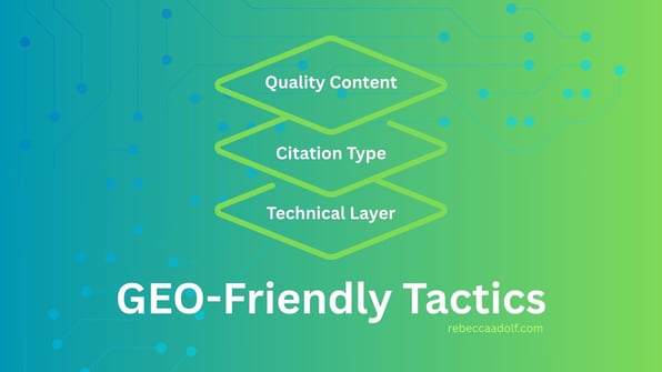 Simple Three Layer Graphic for Creating GEO Friendly Content